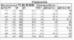 ТПК-172 21-03/08 Сорочка мужская под вышивку, черная, длинный рукав, размер 48. Каталог товарів. Вишивання/Шиття. Одяг для вишивання